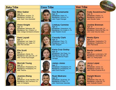 Survivor 43 Odds and Picks .